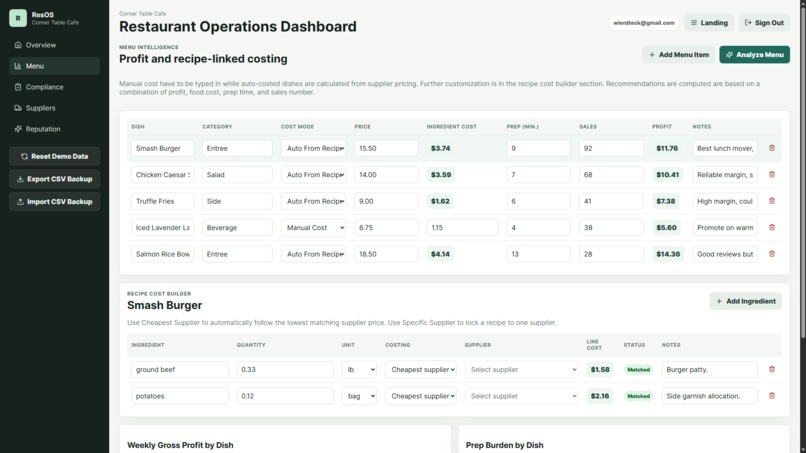 ResOS – screenshot 3