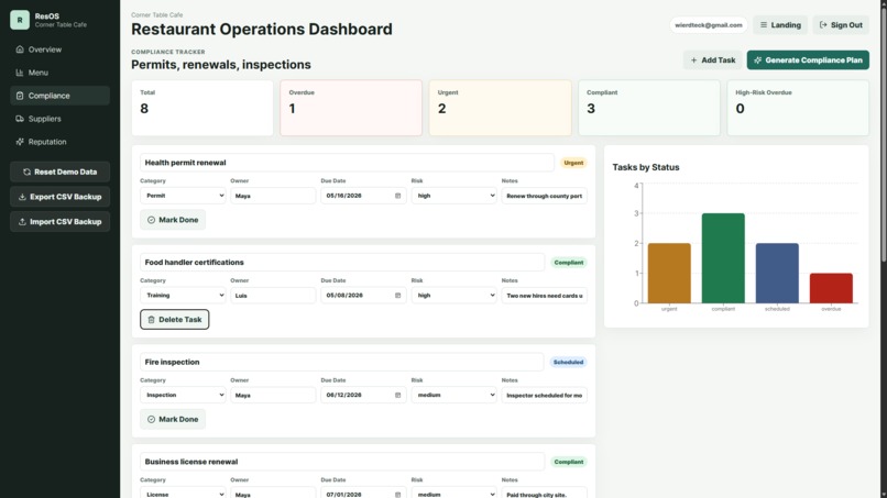 ResOS – screenshot 4