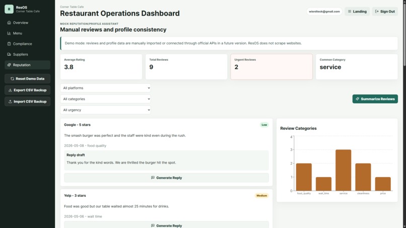 ResOS – screenshot 6