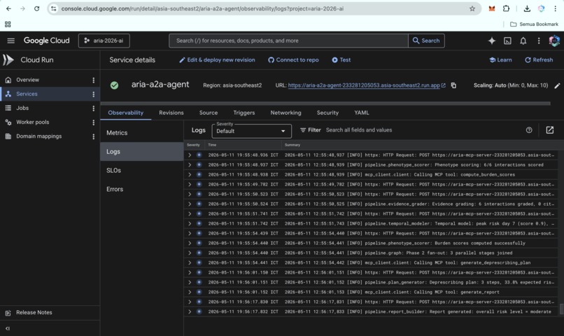 ARIA(Adaptive Risk Intelligence for Polypharmacy Assessment) – screenshot 20
