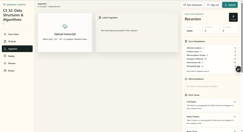 ClassPulse – screenshot 1