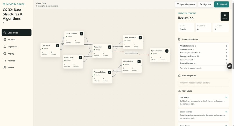 ClassPulse – screenshot 2