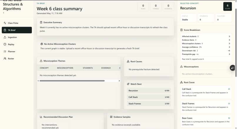 ClassPulse – screenshot 3