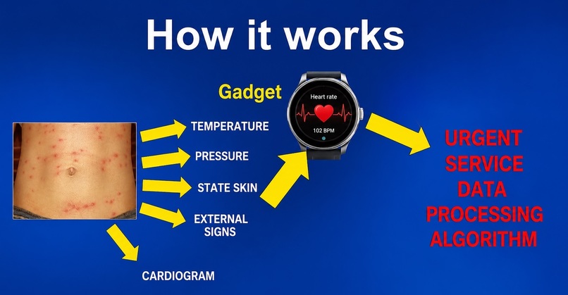 HEALTH MONITORING AGENTS BASED ON CONTROLLED XAI (CXAI) – screenshot 1