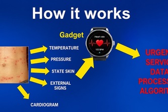 HEALTH MONITORING AGENTS BASED ON CONTROLLED XAI (CXAI)