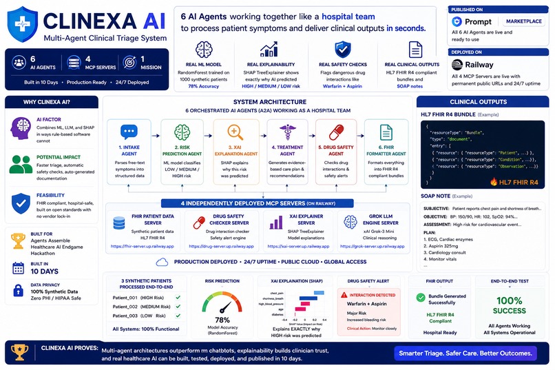 Clinexa AI – screenshot 1