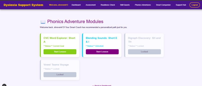 DyslexiCore – screenshot 7