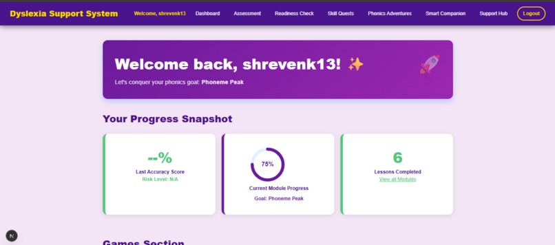 DyslexiCore – screenshot 17