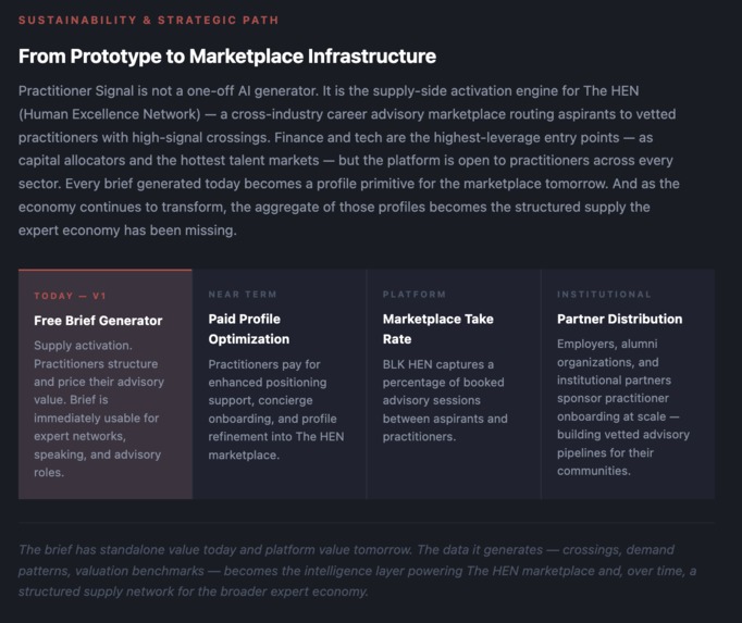 Practitioner Signal  – screenshot 2