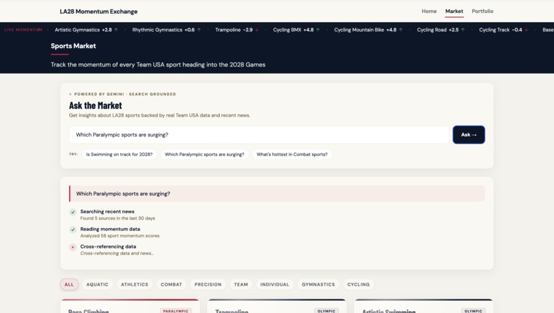 La28 Momentum Exchange – screenshot 3