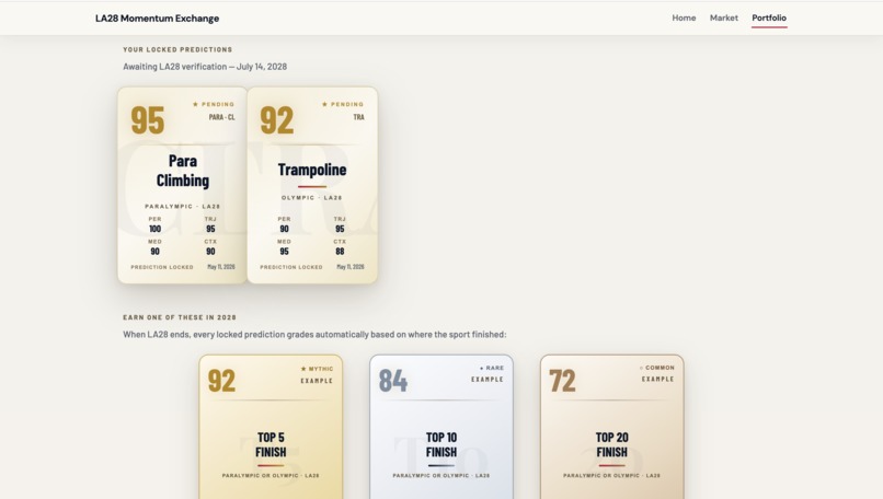 La28 Momentum Exchange – screenshot 4