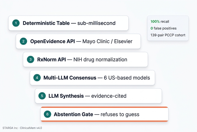 ClinicalMem – screenshot 1