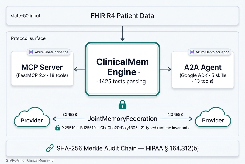 ClinicalMem – screenshot 2