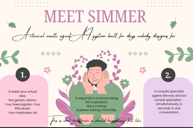 Simmer – screenshot 2