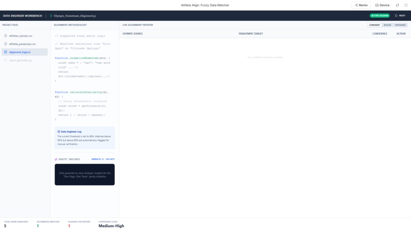 Two Flags, One Team – screenshot 1