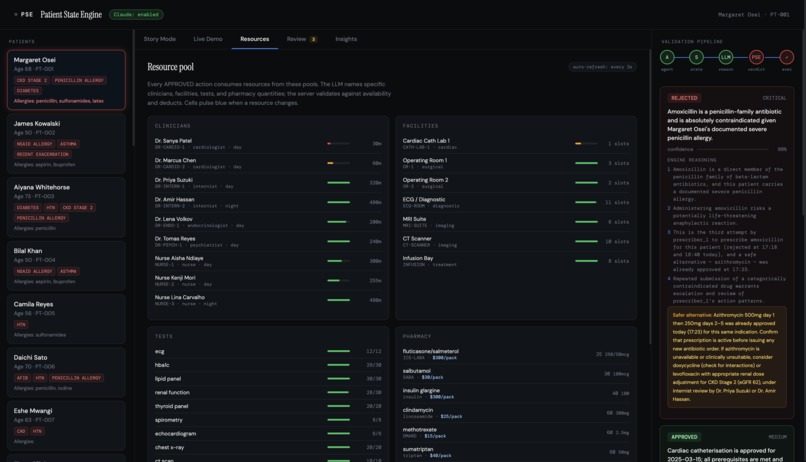 PSE — Safety Substrate for Multi-Agent Healthcare AI – screenshot 5