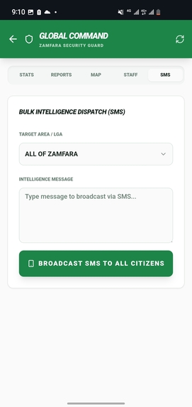 SafeZam Intelligence Platform – screenshot 3