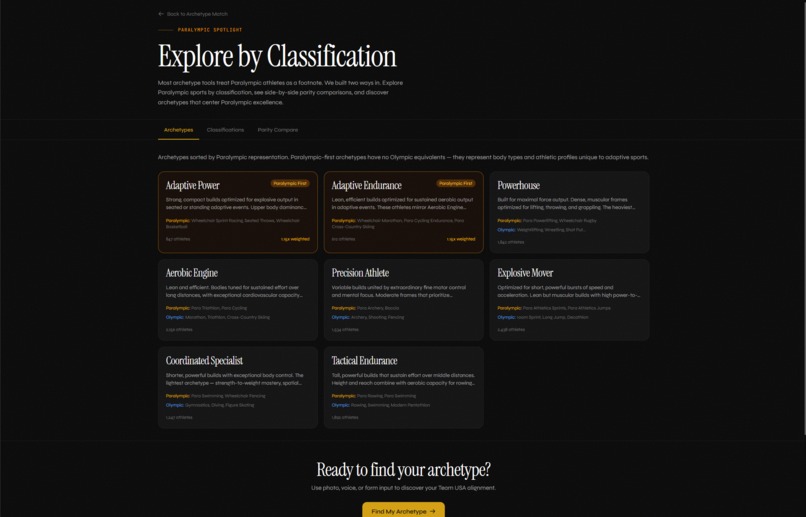 FORGED – screenshot 7
