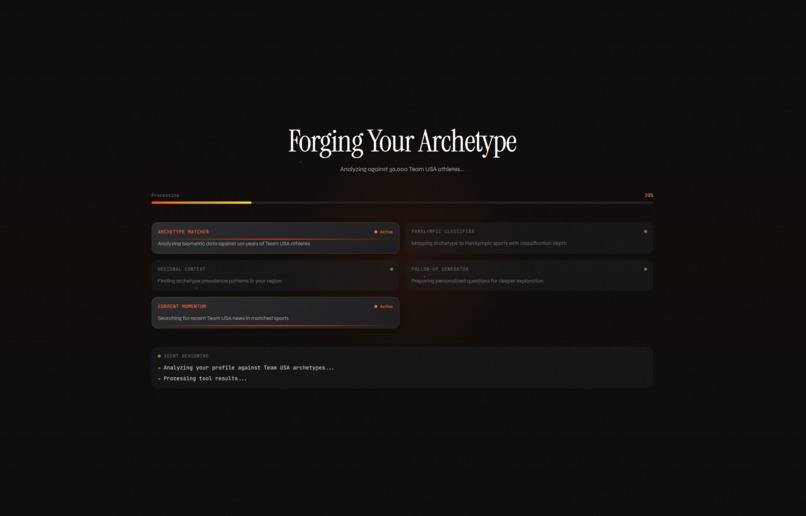 FORGED – screenshot 4