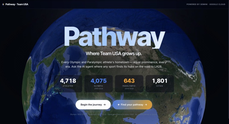 Pathway – screenshot 1