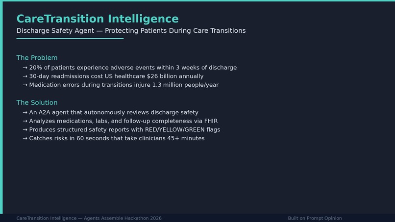 CareTransition Intelligence - Discharge Safety Agent – screenshot 2