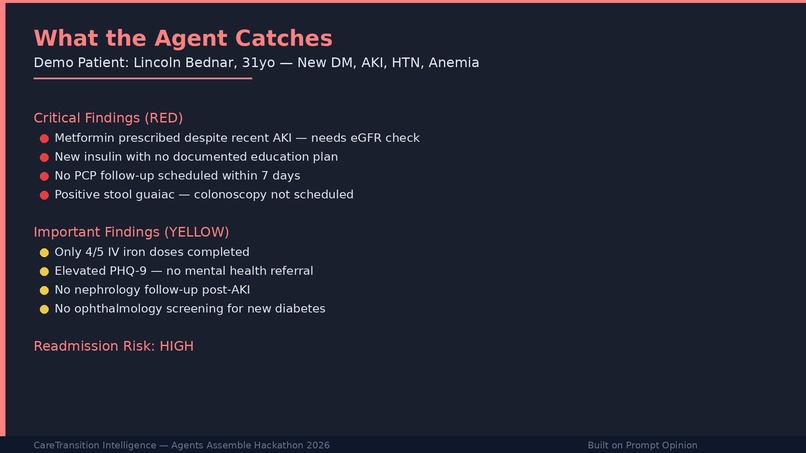 CareTransition Intelligence - Discharge Safety Agent – screenshot 4