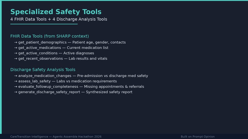 CareTransition Intelligence - Discharge Safety Agent – screenshot 5