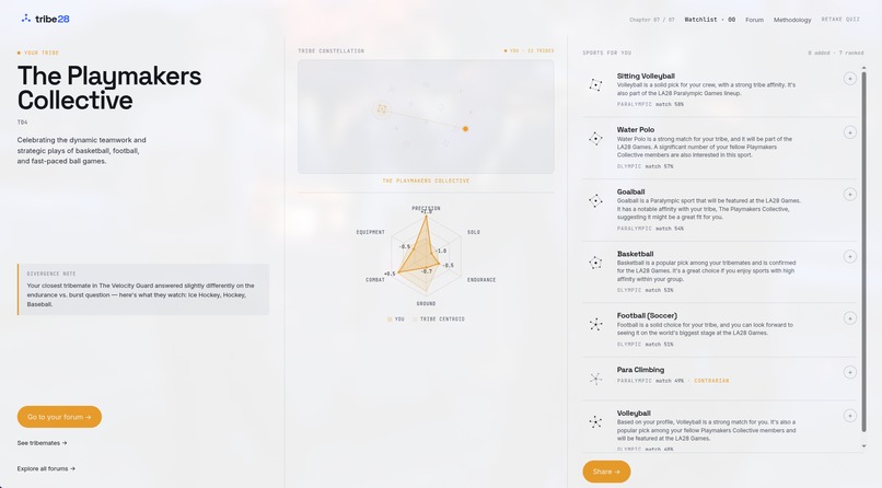 Tribe28 – screenshot 1
