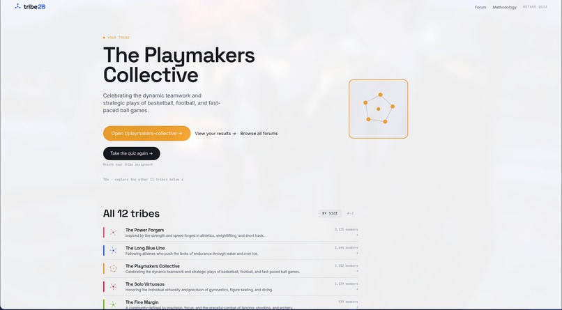 Tribe28 – screenshot 3
