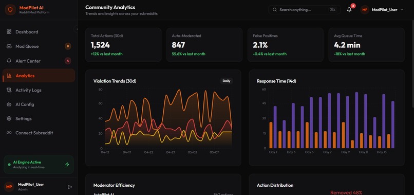 ModPilot AI – screenshot 3