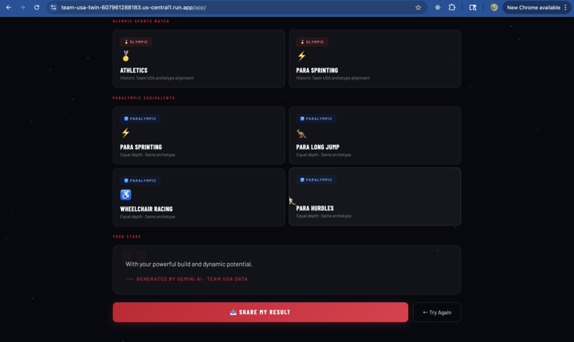 Find Your Team USA Twin – screenshot 3