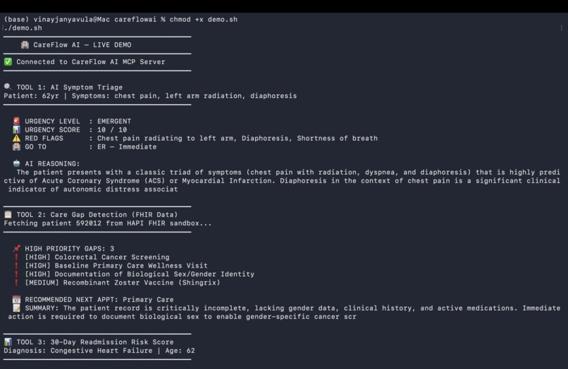 CareFlow AI — Post-Discharge Care Intelligence – screenshot 1