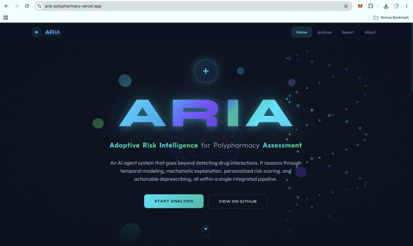 ARIA(Adaptive Risk Intelligence for Polypharmacy Assessment) – screenshot 22