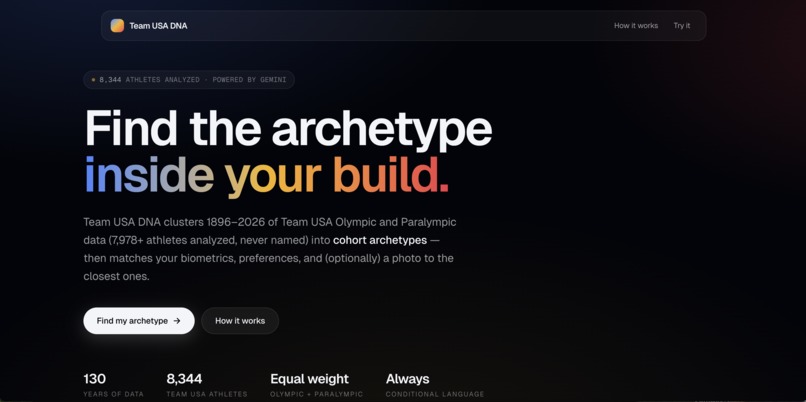Team USA DNA – screenshot 1