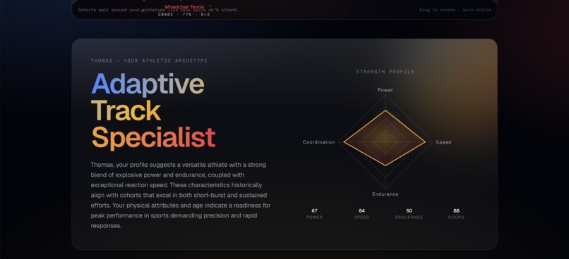 Team USA DNA – screenshot 2