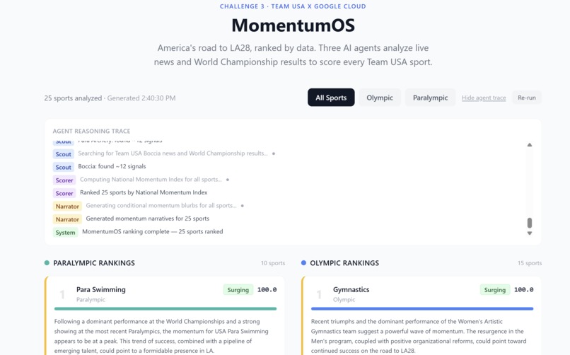MomentumOS – screenshot 7