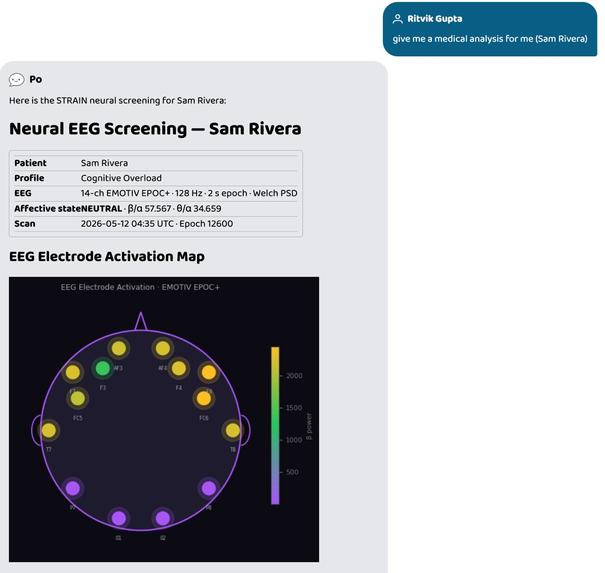 STRAIN - Stress Tracking & Response Analysis Network – screenshot 7
