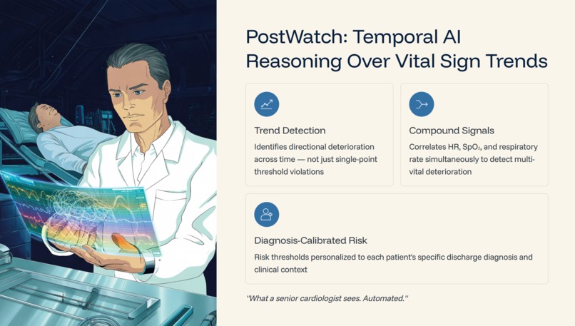 PostWatch – screenshot 4