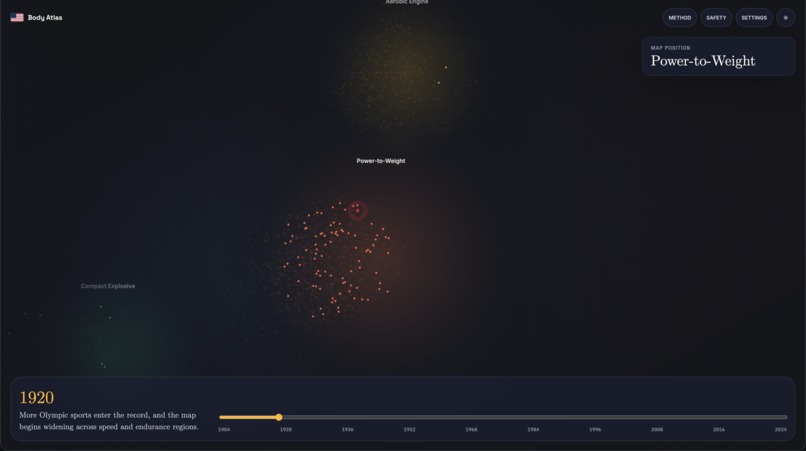 Body Atlas – screenshot 3