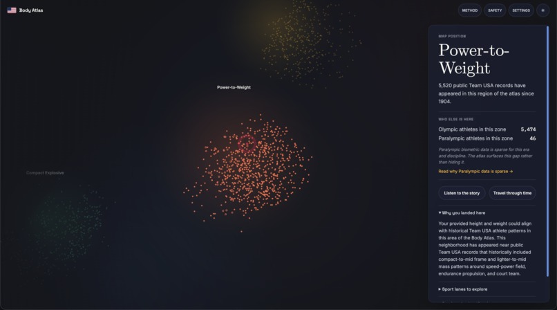 Body Atlas – screenshot 2