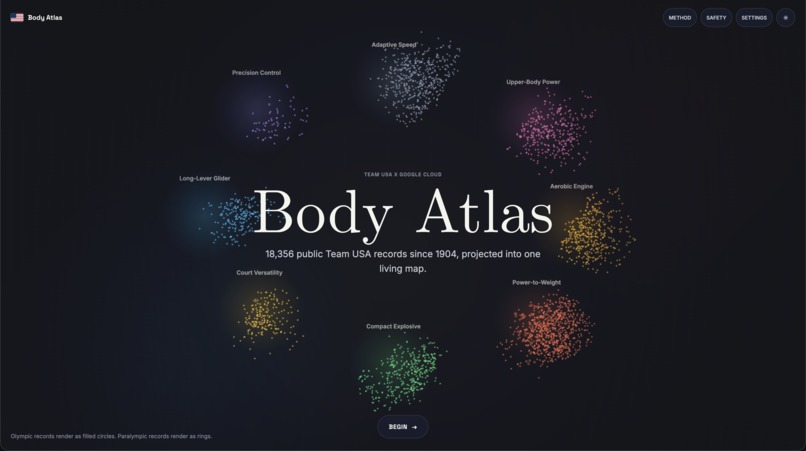 Body Atlas – screenshot 1
