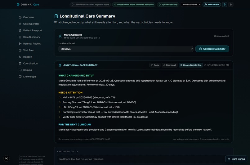 DonnaCare – screenshot 2