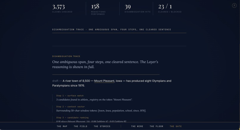 The Storyteller's Room — Hometown Stories Behind Team USA  – screenshot 5