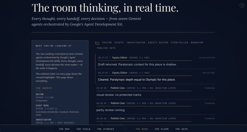 The Storyteller's Room — Hometown Stories Behind Team USA  – screenshot 4