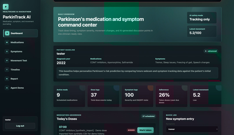 ParkinTrack AI – screenshot 2