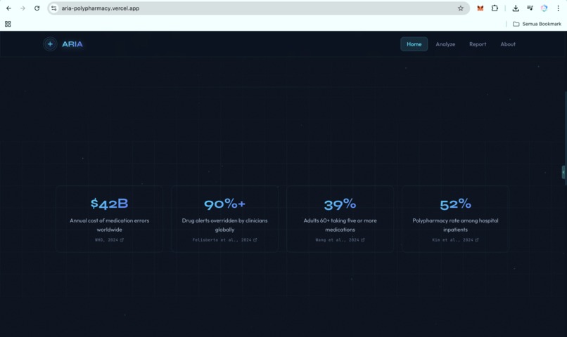 ARIA(Adaptive Risk Intelligence for Polypharmacy Assessment) – screenshot 24
