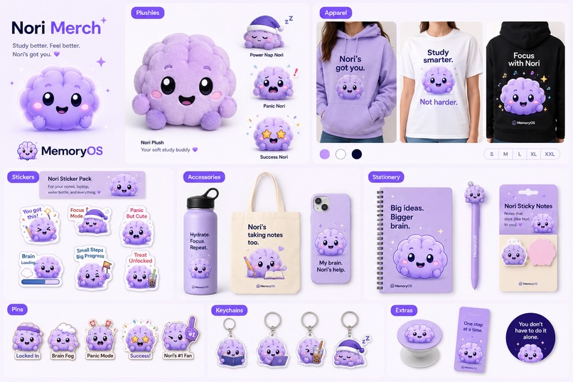 MemoryOS – screenshot 3