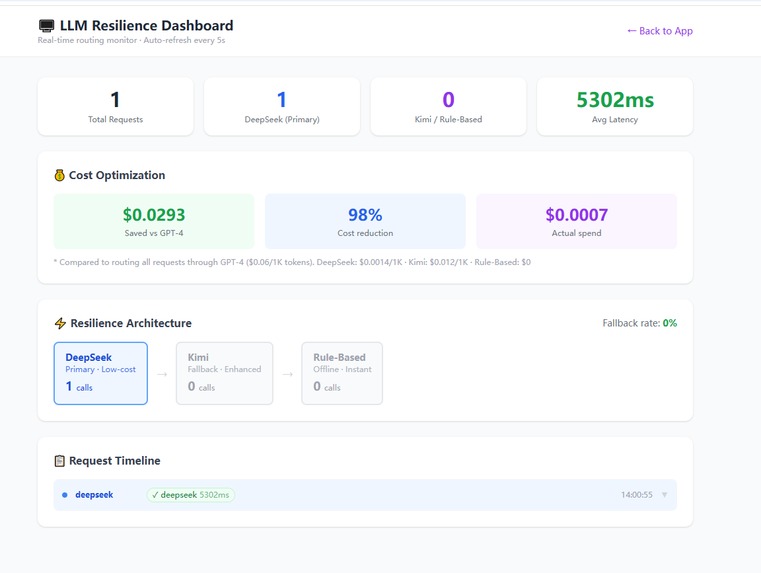 SkinSense AI – screenshot 2