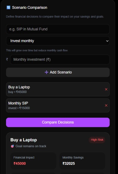MoneyMind - Your AI coach for smarter money behavior      – screenshot 6
