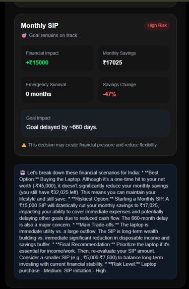MoneyMind - Your AI coach for smarter money behavior      – screenshot 8